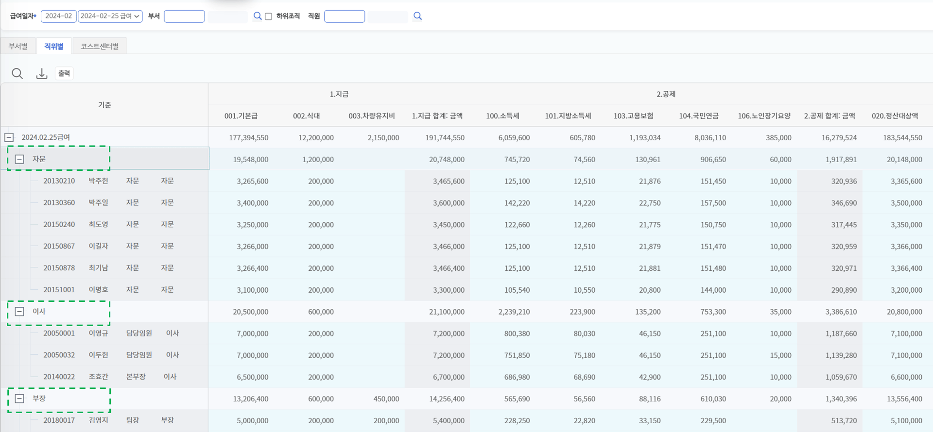 직위별 탭 — 자문·이사·부장 등 직위 단위로 묶은 지급·공제 내역