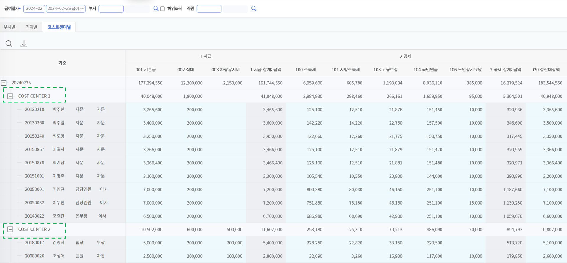 코스트센터별 탭 — 비용 귀속 단위로 묶은 지급·공제 내역