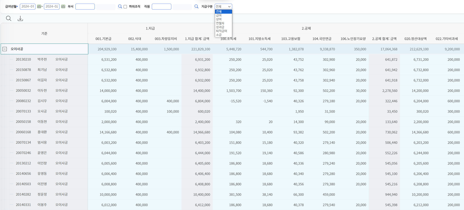 급여대장(기간합계) 화면