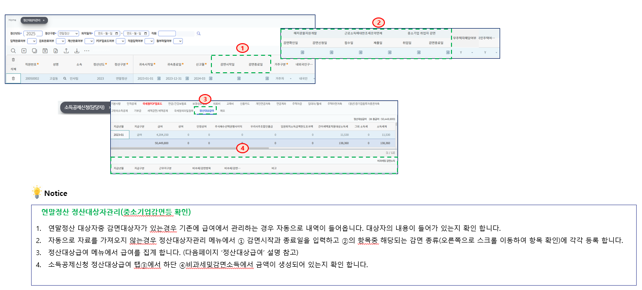 감면 대상자 확인 흐름 — ①감면 시작·종료일 입력 ②해당 감면 항목 등록 ③정산대상급여 집계 ④비과세·감면소득 생성 확인