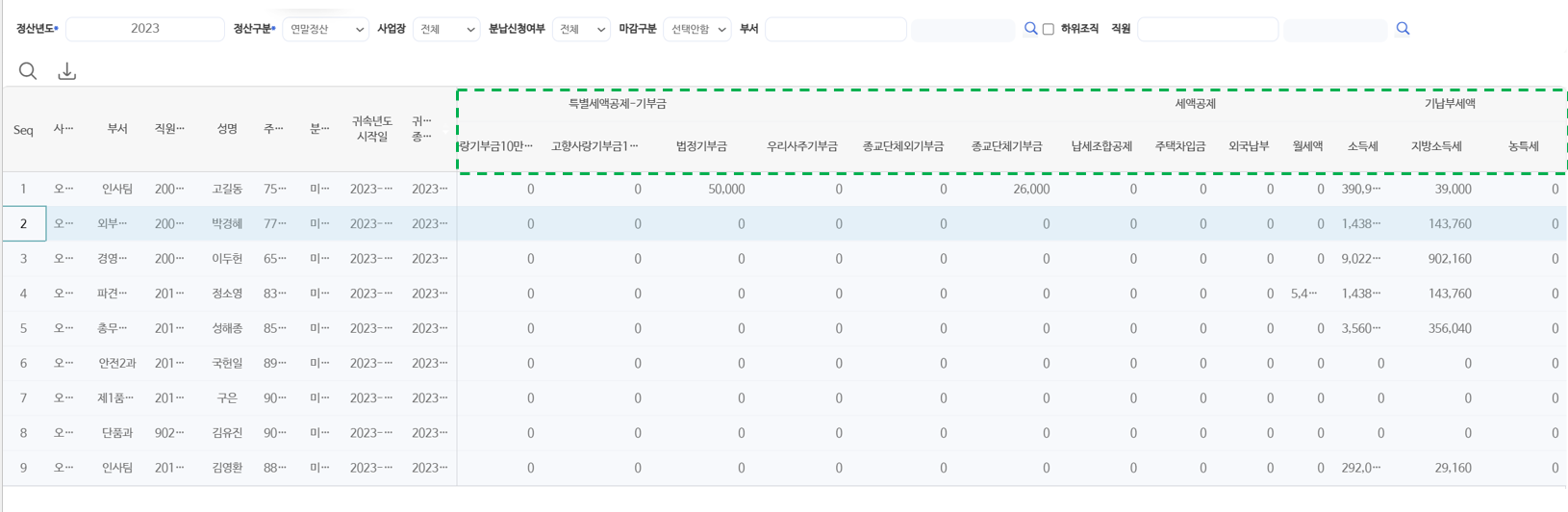 공제항목별내역 — 특별세액공제(기부금)·세액공제·기납부세액 내역