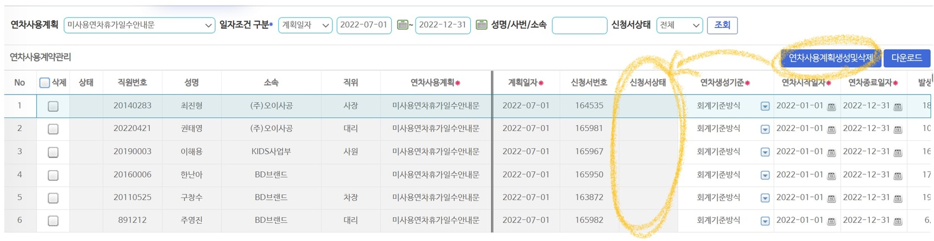 연차사용계약관리 목록 — 대상자별 연차사용계획·계획일자·신청서상태와 [연차사용계획생성및삭제] 단추