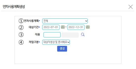 연차사용계획생성 팝업 — ①연차사용계획 ②대상기간 ③직원 ④작업구분(대상자생성 및 문서배포)을 지정하고 [생성]