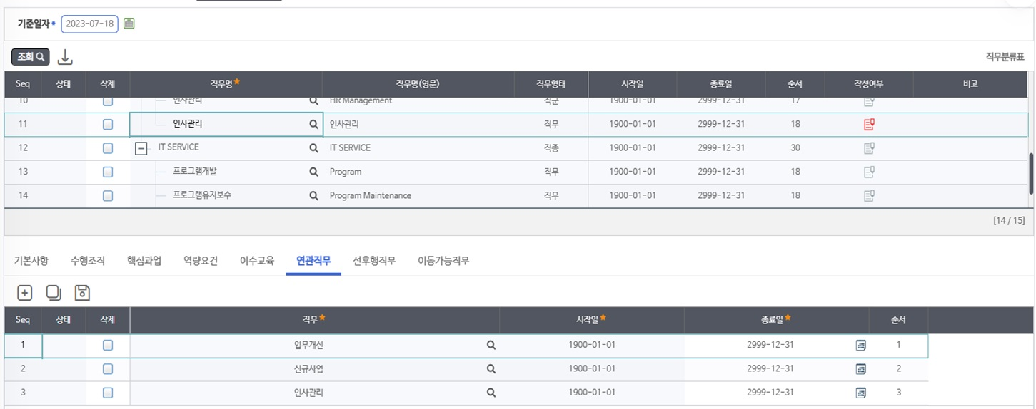 역량업적 비율 화면