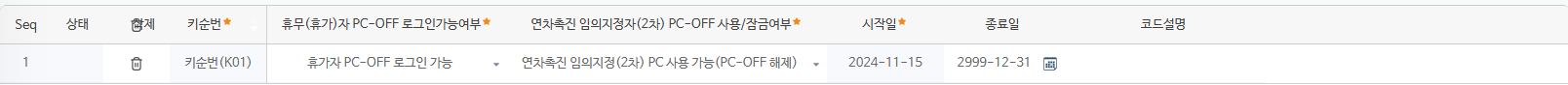 휴가자·연차촉진 대상자 PC 로그인 제한 — 휴가자 로그인 가능 여부와 연차촉진 임의지정자(2차) PC 사용/잠금 여부